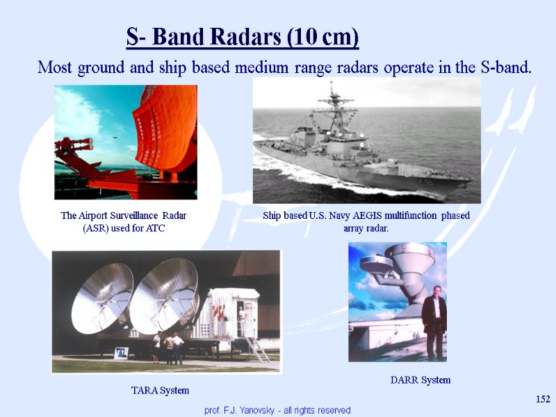 prof. F.J. Yanovsky - all rights reserved 152 S- Band Radars (10 cm) Most